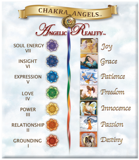 Chakra-Angels-_Vertical.Seal_.Ribbon.Names_